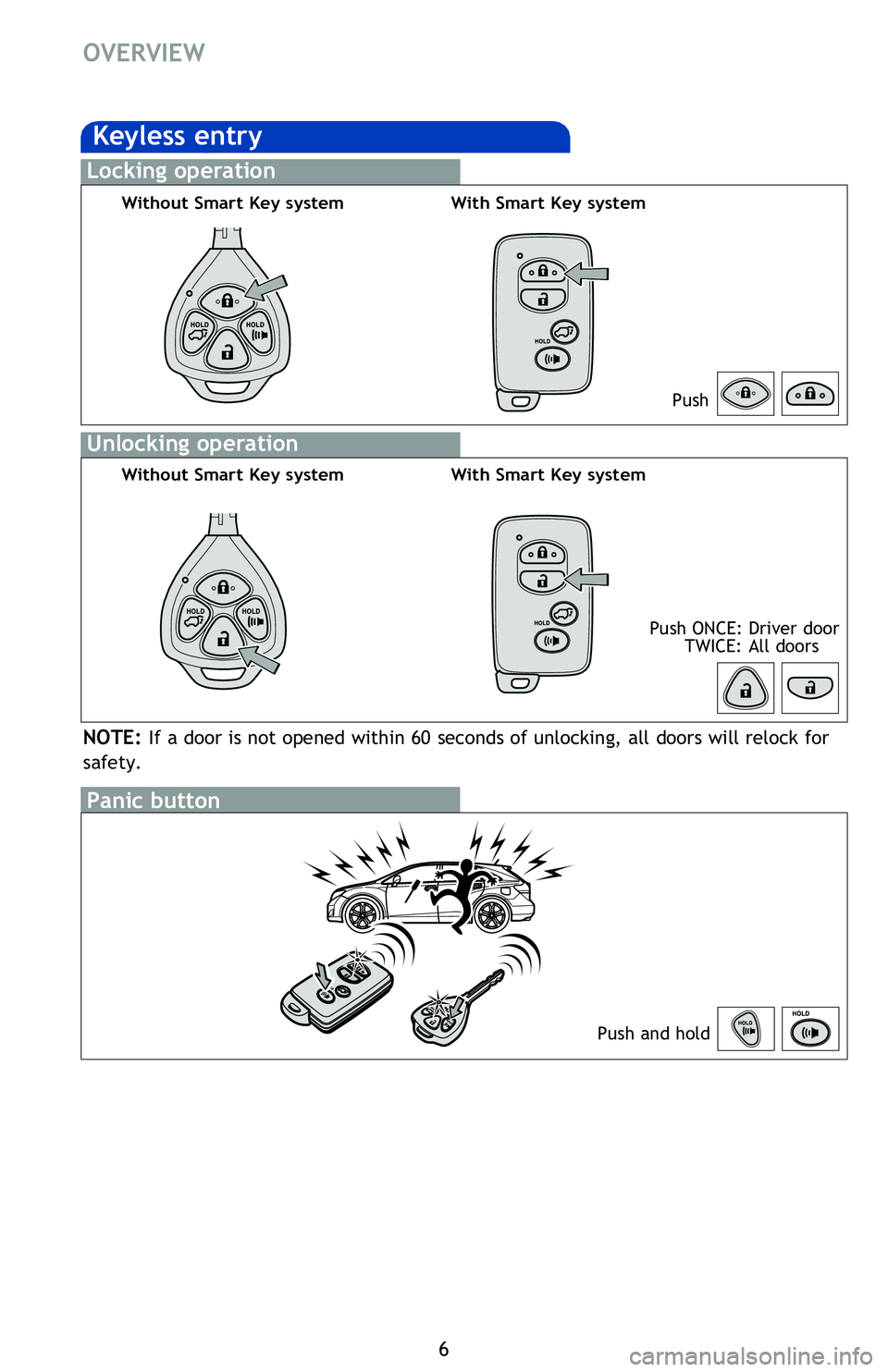 TOYOTA VENZA 2013 Owners Manual (in English) 6
OVERVIEW
Smart Key system (if equipped)
Start function
ACCESSORY
ON
OFF
NOTE: Gear shift lever must be in Park and brake pedal depressed.
Without depressing the brake pedal, pressing the “ENGINE S TOYOTA VENZA 2013 Owners Manual (in English) 6
OVERVIEW
Smart Key system (if equipped)
Start function
ACCESSORY
ON
OFF
NOTE: Gear shift lever must be in Park and brake pedal depressed.
Without depressing the brake pedal, pressing the “ENGINE S
