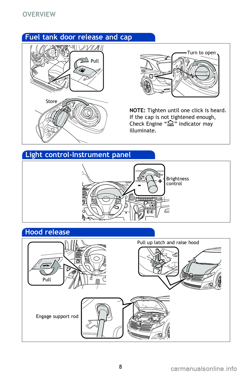TOYOTA VENZA 2013  Owners Manual (in English) 8
Hood release
Fuel tank door release and cap
NOTE: Tighten until one click is heard. 
If the cap is not tightened enough, 
Check Engine “
” indicator may 
illuminate.
Pull
Turn to open
Store
Engi