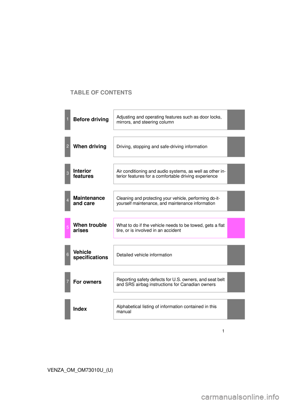 TOYOTA VENZA 2013  Owners Manual (in English) TABLE OF CONTENTS
1
VENZA_OM_OM73010U_(U)
1Before drivingAdjusting and operating features such as door locks, 
mirrors, and steering column
2When drivingDriving, stopping and safe-driving information
