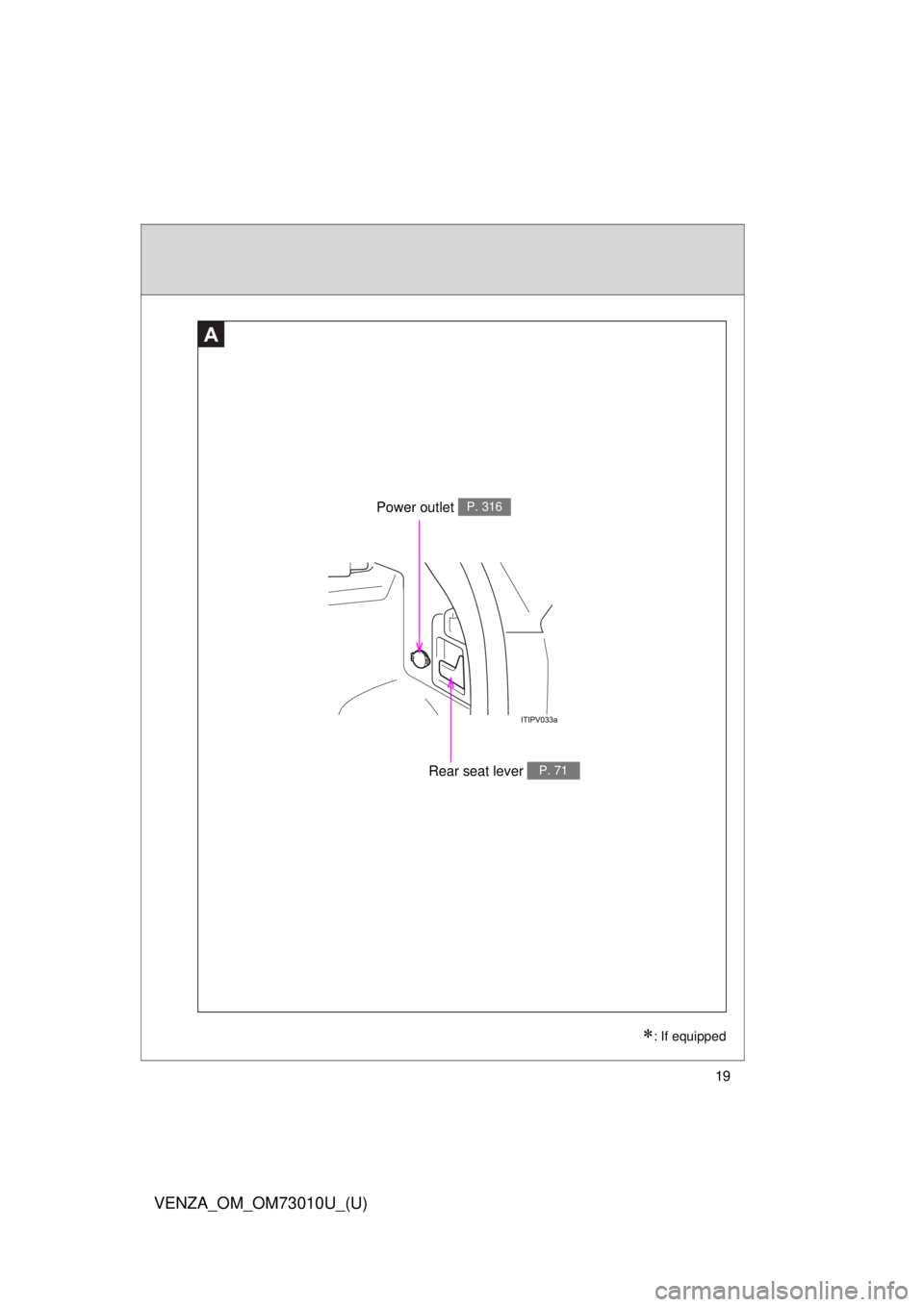 TOYOTA VENZA 2013   (in English) User Guide 19
VENZA_OM_OM73010U_(U)
A
: If equipped
Power outlet P. 316
Rear seat lever P. 71 