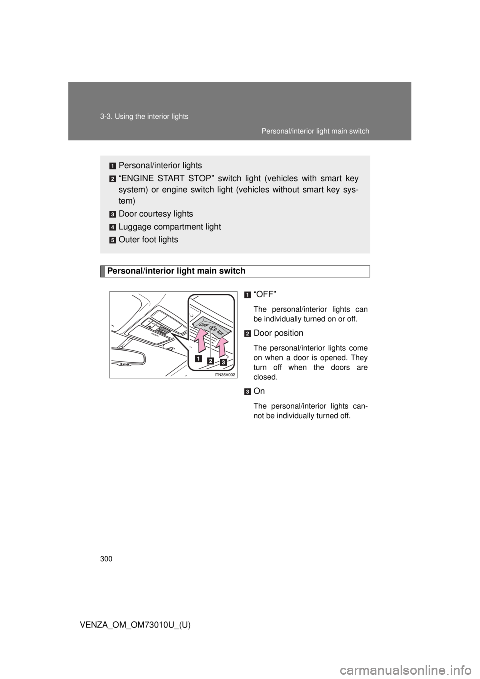 TOYOTA VENZA 2013 Owners Manual (in English) 300 3-3. Using the interior lights
VENZA_OM_OM73010U_(U)
Personal/interior light main switch“OFF”
The personal/interior lights can
be individually turned on or off.
Door position
The personal/inte TOYOTA VENZA 2013 Owners Manual (in English) 300 3-3. Using the interior lights
VENZA_OM_OM73010U_(U)
Personal/interior light main switch“OFF”
The personal/interior lights can
be individually turned on or off.
Door position
The personal/inte