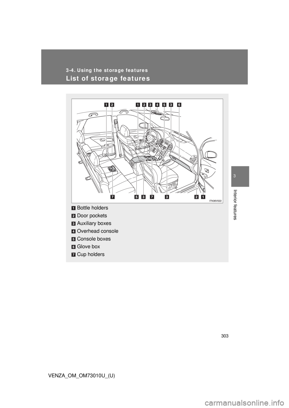 TOYOTA VENZA 2013  Owners Manual (in English) 303
3
Interior features
VENZA_OM_OM73010U_(U)
3-4. Using the storage features
List of storage features
Bottle holders
Door pockets
Auxiliary boxes
Overhead console
Console boxes
Glove box
Cup holders 