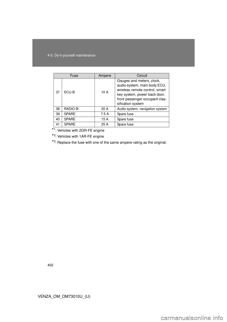 TOYOTA VENZA 2013  Owners Manual (in English) 402 4-3. Do-it-yourself maintenance
VENZA_OM_OM73010U_(U)
*1: Vehicles with 2GR-FE engine
*2: Vehicles with 1AR-FE engine
*3: Replace the fuse with one of the same ampere rating as the original.
37ECU