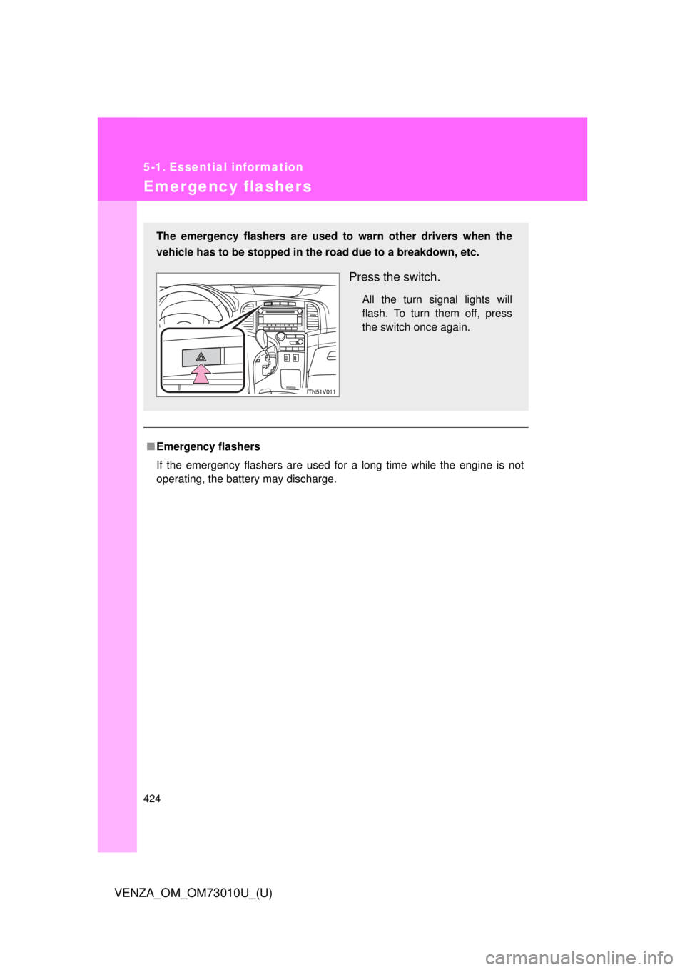 TOYOTA VENZA 2013  Owners Manual (in English) 424
VENZA_OM_OM73010U_(U)
5-1. Essential information
Emergency flashers
■Emergency flashers
If the emergency flashers are used for a long time while the engine is not
operating, the battery may disc
