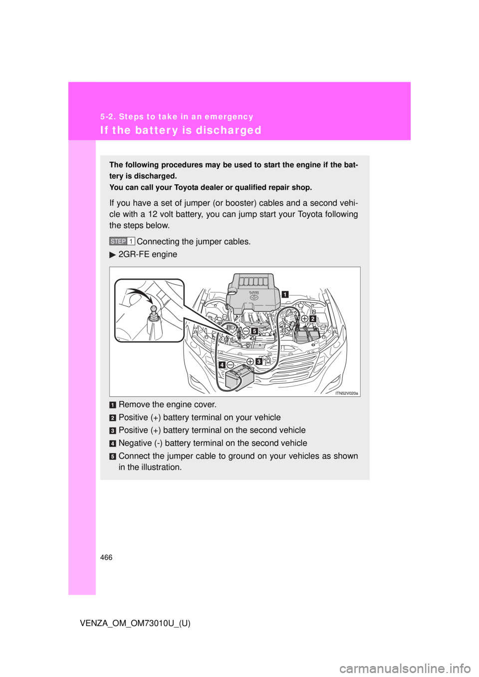 TOYOTA VENZA 2013  Owners Manual (in English) 466
5-2. Steps to take in an emergency
VENZA_OM_OM73010U_(U)
If the batter y is discharged
The following procedures may be used to start the engine if the bat-
tery is discharged.
You can call your To