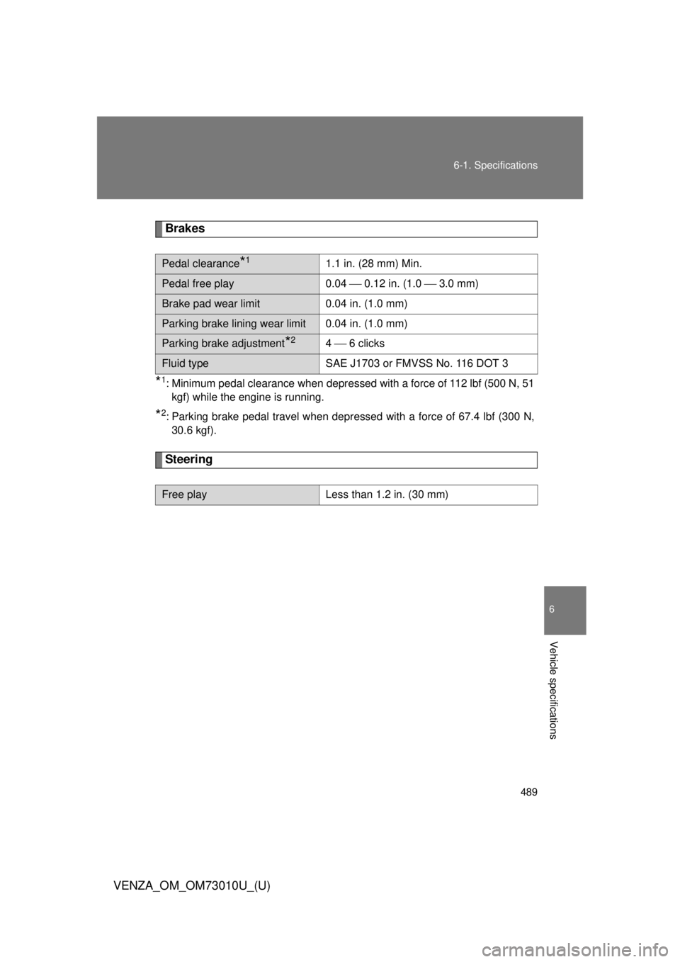 TOYOTA VENZA 2013  Owners Manual (in English) 489
6-1. Specifications
6
Vehicle specifications
VENZA_OM_OM73010U_(U)
Brakes
*1: Minimum pedal clearance when depressed with a force of 112 lbf (500 N, 51
kgf) while the engine is running.
*2: Parkin