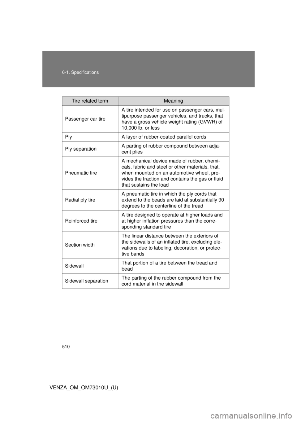 TOYOTA VENZA 2013  Owners Manual (in English) 510 6-1. Specifications
VENZA_OM_OM73010U_(U)
Tire related termMeaning
Passenger car tire A tire intended for use on passenger cars, mul-
tipurpose passenger vehicles, and trucks, that 
have a gross v