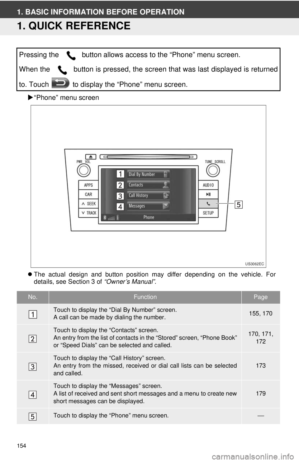 TOYOTA VENZA 2013  Accessories, Audio & Navigation (in English) 154
1. BASIC INFORMATION BEFORE OPERATION
1. QUICK REFERENCE
“Phone” menu screen
 The actual design and button position may differ depending on the vehicle. For
details, see Section 3 of  