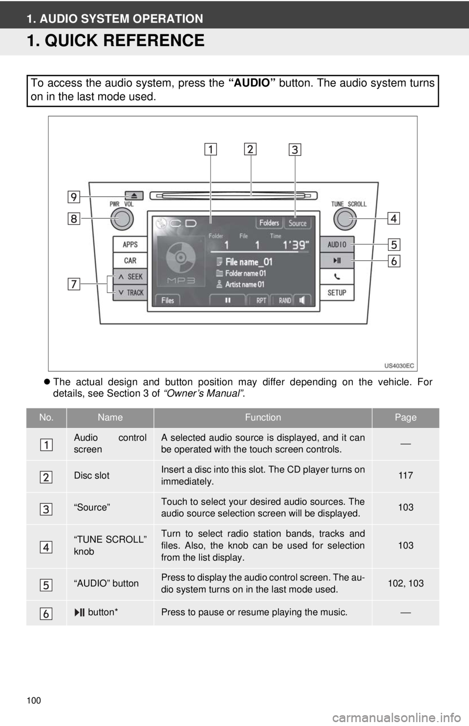 TOYOTA VENZA 2013 Accessories, Audio & Navigation (in English) 100
1. AUDIO SYSTEM OPERATION
1. QUICK REFERENCE
The actual design and button position may differ depending on the vehicle. For
details, see Section 3 of “Owner’s Manual”.
To access the audi TOYOTA VENZA 2013 Accessories, Audio & Navigation (in English) 100
1. AUDIO SYSTEM OPERATION
1. QUICK REFERENCE
The actual design and button position may differ depending on the vehicle. For
details, see Section 3 of “Owner’s Manual”.
To access the audi