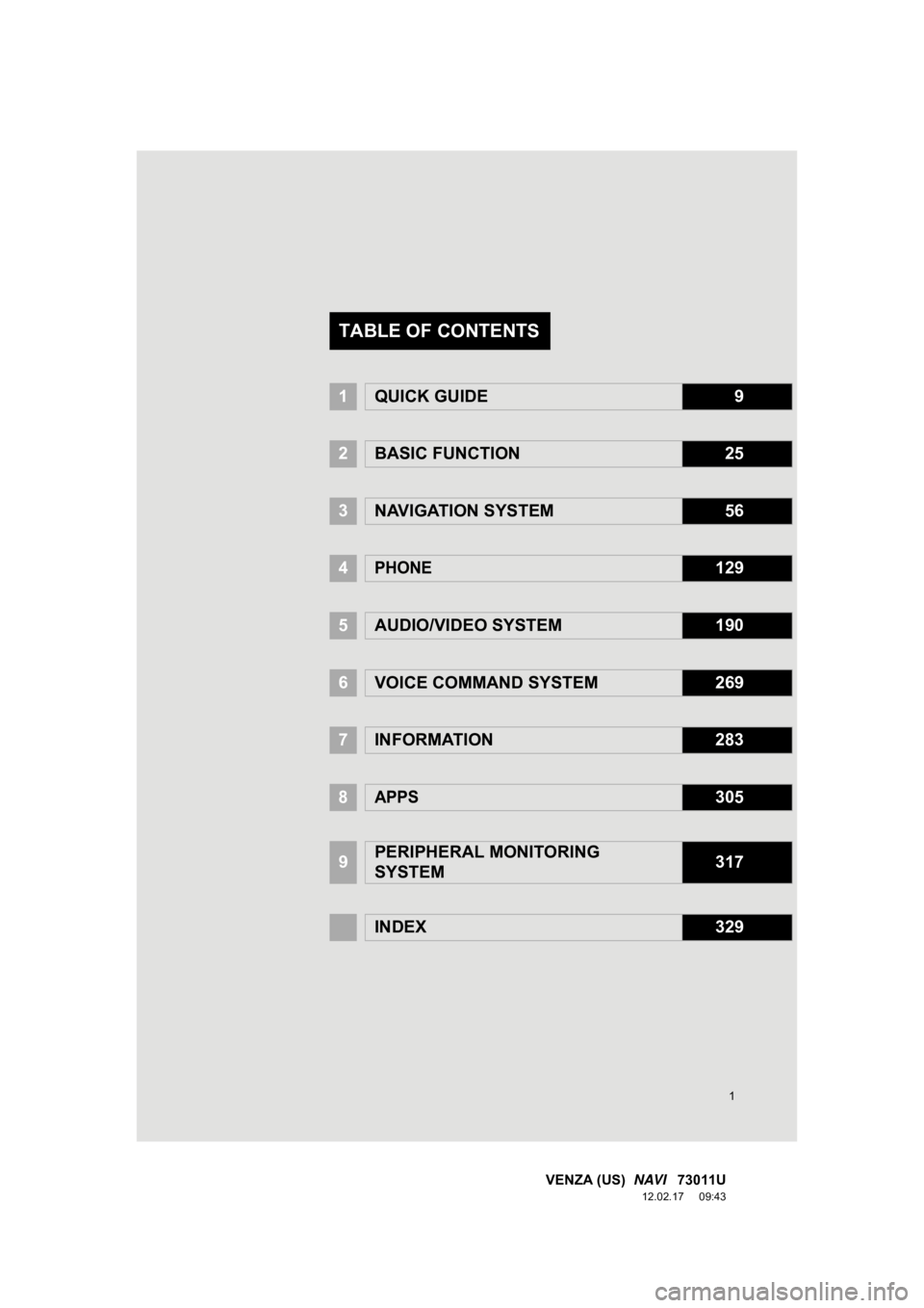 TOYOTA VENZA 2013  Accessories, Audio & Navigation (in English) 1
VENZA (US)  NAVI   73011U
12.02.17     09:43
1QUICK GUIDE9
2BASIC FUNCTION25
3NAVIGATION SYSTEM56
4PHONE129
5AUDIO/VIDEO SYSTEM190
6VOICE COMMAND SYSTEM269
7INFORMATION283
8APPS305
9PERIPHERAL MONIT