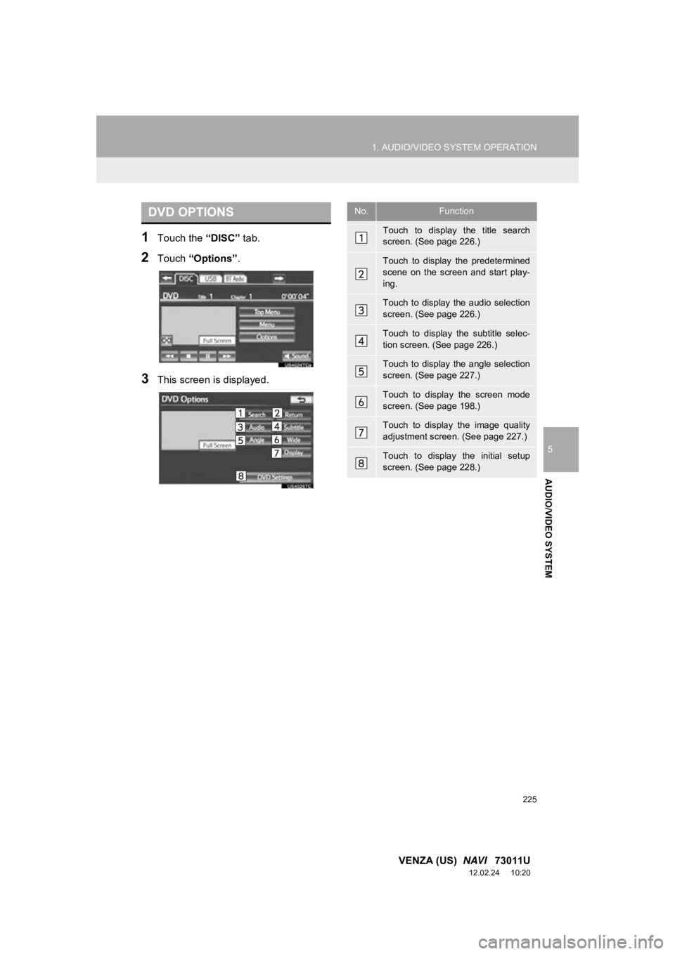 TOYOTA VENZA 2013 Accessories, Audio & Navigation (in English) 225
1. AUDIO/VIDEO SYSTEM OPERATION
5
AUDIO/VIDEO SYSTEM
VENZA (US) NAVI 73011U
12.02.24 10:20
1Touch the “DISC” tab.
2Touch “Options” .
3This screen is displayed.
DVD OPTIONSNo.Functio TOYOTA VENZA 2013 Accessories, Audio & Navigation (in English) 225
1. AUDIO/VIDEO SYSTEM OPERATION
5
AUDIO/VIDEO SYSTEM
VENZA (US) NAVI 73011U
12.02.24 10:20
1Touch the “DISC” tab.
2Touch “Options” .
3This screen is displayed.
DVD OPTIONSNo.Functio
