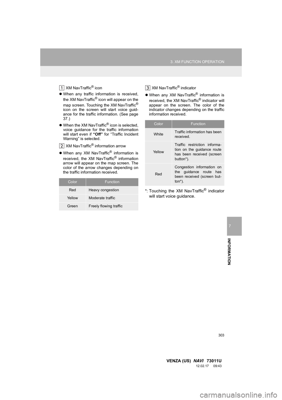 TOYOTA VENZA 2013 Accessories, Audio & Navigation (in English) 303
3. XM FUNCTION OPERATION
7
INFORMATION
VENZA (US) NAVI 73011U
12.02.17 09:43
XM NavTraffic® icon
When any traffic information is received,
the XM NavTraffic
® icon will appear on TOYOTA VENZA 2013 Accessories, Audio & Navigation (in English) 303
3. XM FUNCTION OPERATION
7
INFORMATION
VENZA (US) NAVI 73011U
12.02.17 09:43
XM NavTraffic® icon
When any traffic information is received,
the XM NavTraffic
® icon will appear on