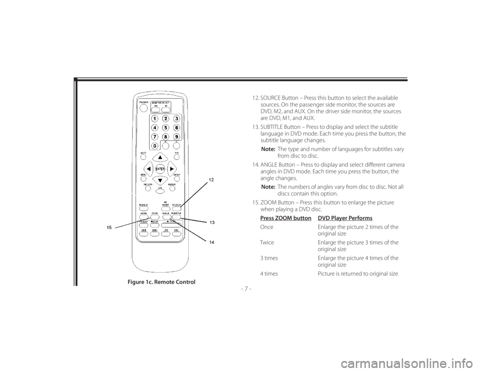 TOYOTA VENZA 2013  Accessories, Audio & Navigation (in English) 128-8673b
17 of 48
- 7 -
12.  SOURCE Button – Press this button to select the available 
sources. On the passenger side monitor, the sources are 
DVD, M2, and AUX. On the driver side monitor, the so