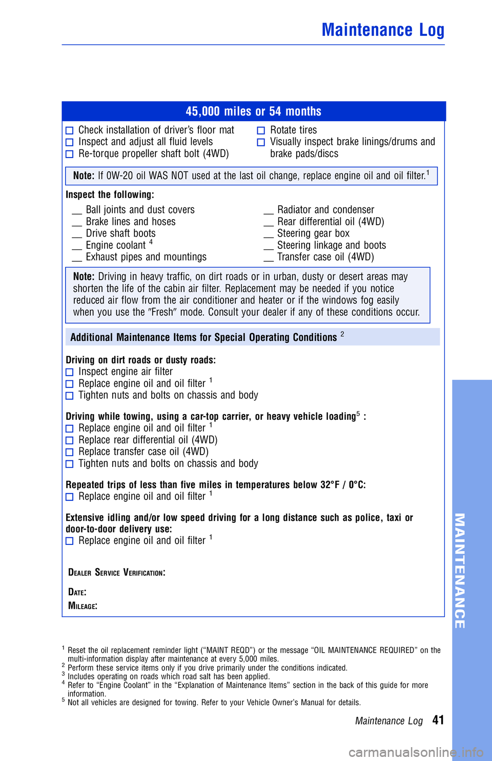 TOYOTA VENZA 2013 Warranties & Maintenance Guides (in English) JOBNAME: 1139965-2013-venWG-E PAGE: 41 SESS: 12 OUTPUT: Wed May 16 10:29:29 2012
/tweddle/toyota/sched-maint/1139965-en-ven/wg
45,000 miles or 54 months
Check installation of driver’s floor matInspe TOYOTA VENZA 2013 Warranties & Maintenance Guides (in English) JOBNAME: 1139965-2013-venWG-E PAGE: 41 SESS: 12 OUTPUT: Wed May 16 10:29:29 2012
/tweddle/toyota/sched-maint/1139965-en-ven/wg
45,000 miles or 54 months
Check installation of driver’s floor matInspe
