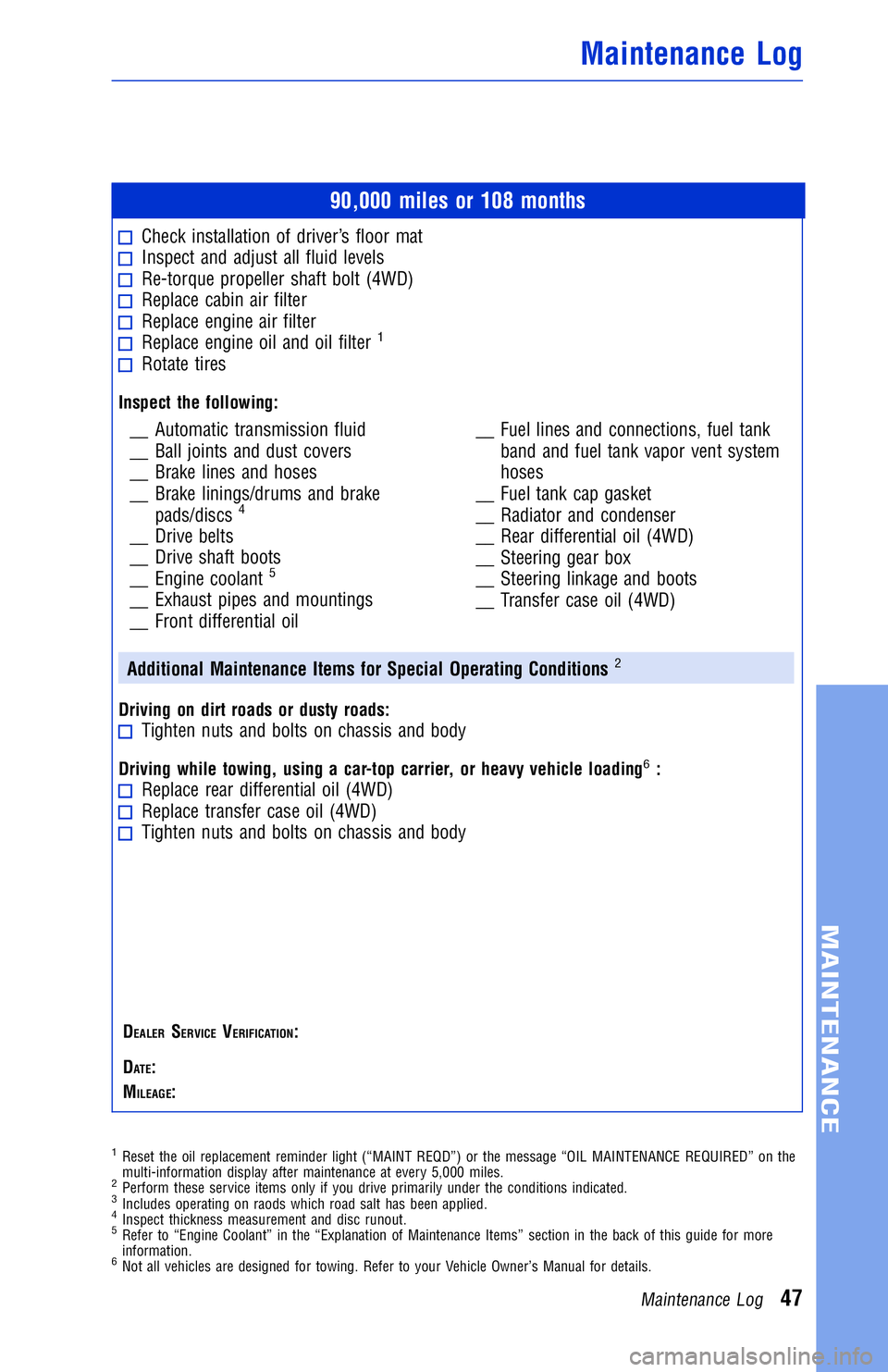 TOYOTA VENZA 2013 Warranties & Maintenance Guides (in English) JOBNAME: 1139965-2013-venWG-E PAGE: 47 SESS: 12 OUTPUT: Wed May 16 10:29:29 2012
/tweddle/toyota/sched-maint/1139965-en-ven/wg
90,000 miles or 108 months
Check installation of driver’s floor matInsp TOYOTA VENZA 2013 Warranties & Maintenance Guides (in English) JOBNAME: 1139965-2013-venWG-E PAGE: 47 SESS: 12 OUTPUT: Wed May 16 10:29:29 2012
/tweddle/toyota/sched-maint/1139965-en-ven/wg
90,000 miles or 108 months
Check installation of driver’s floor matInsp