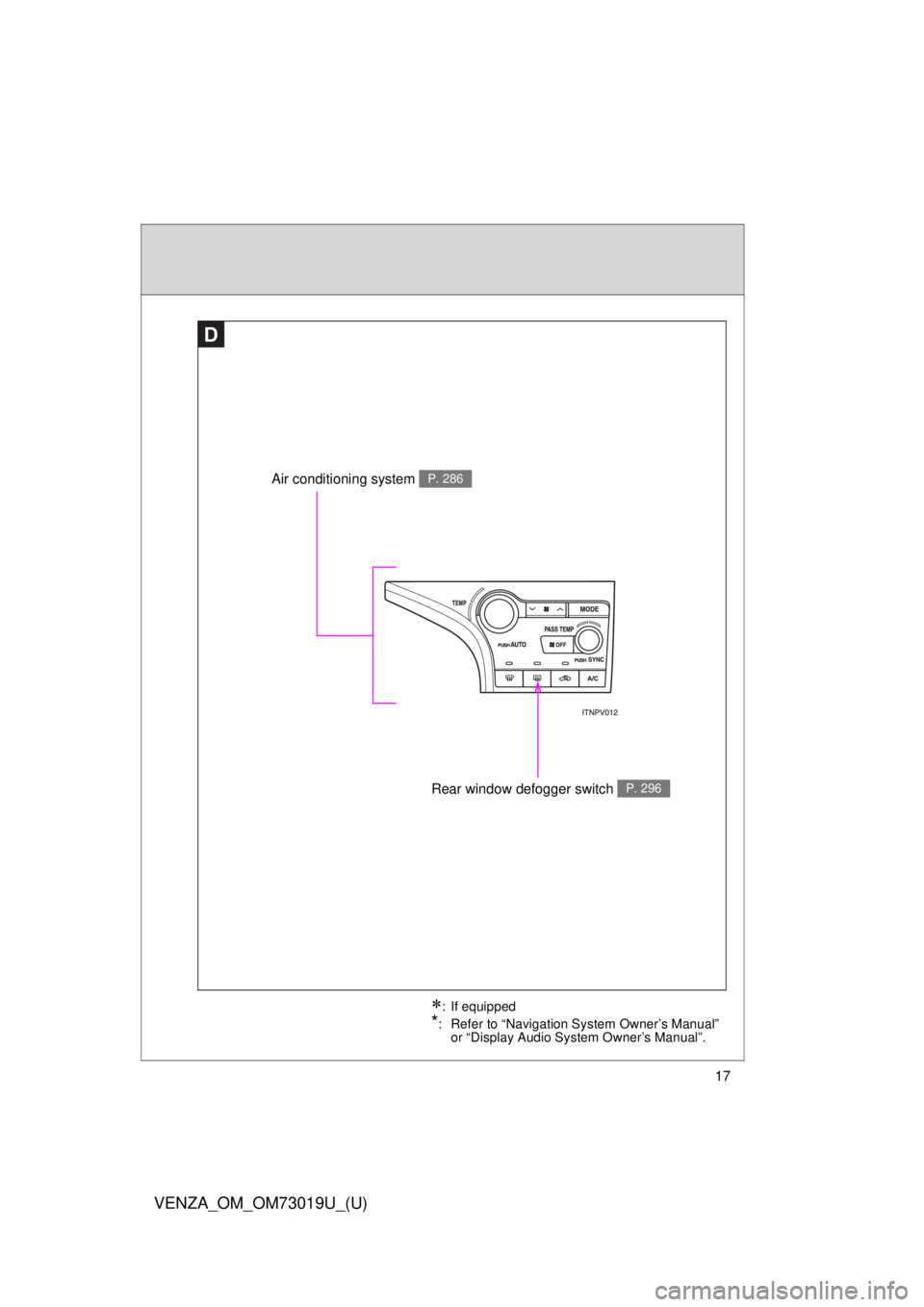 TOYOTA VENZA 2014  Owners Manual (in English) 17
VENZA_OM_OM73019U_(U)
D
Rear window defogger switch P. 296
Air conditioning system P. 286
: If equipped
*: Refer to “Navigation System Owner’s Manual” or “Display Audio System Owner’s 