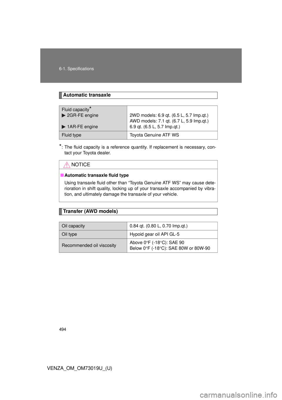 TOYOTA VENZA 2014  Owners Manual (in English) 494 6-1. Specifications
VENZA_OM_OM73019U_(U)
Automatic transaxle
*: The fluid capacity is a reference quantity. If replacement is necessary, con-tact your Toyota dealer.
Transfer (AWD models)
Fluid c