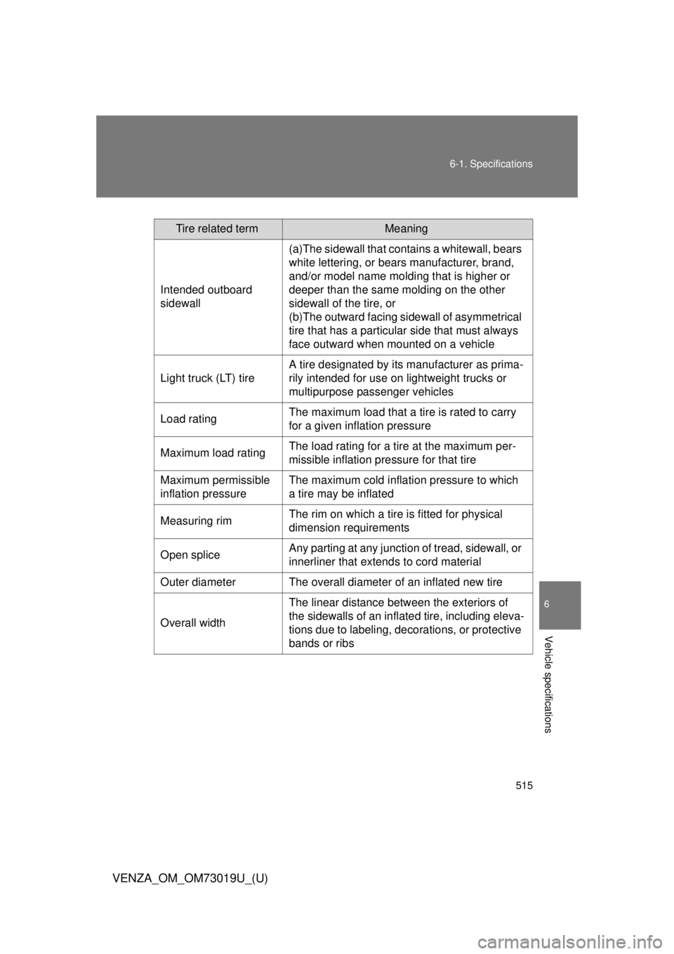 TOYOTA VENZA 2014  Owners Manual (in English) 515
6-1. Specifications
6
Vehicle specifications
VENZA_OM_OM73019U_(U)
Tire related termMeaning
Intended outboard 
sidewall (a)The sidewall that cont
ains a whitewall, bears 
white lettering, or bears