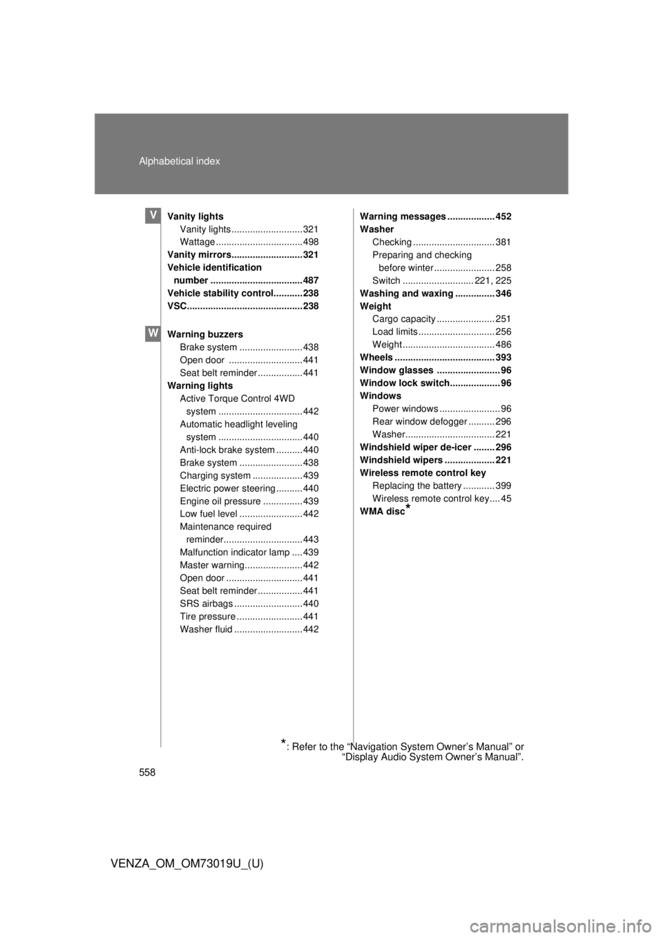 TOYOTA VENZA 2014  Owners Manual (in English) 558 Alphabetical index
VENZA_OM_OM73019U_(U)
Vanity lightsVanity lights ........................... 321
Wattage ................................. 498
Vanity mirrors........................... 321
Vehi