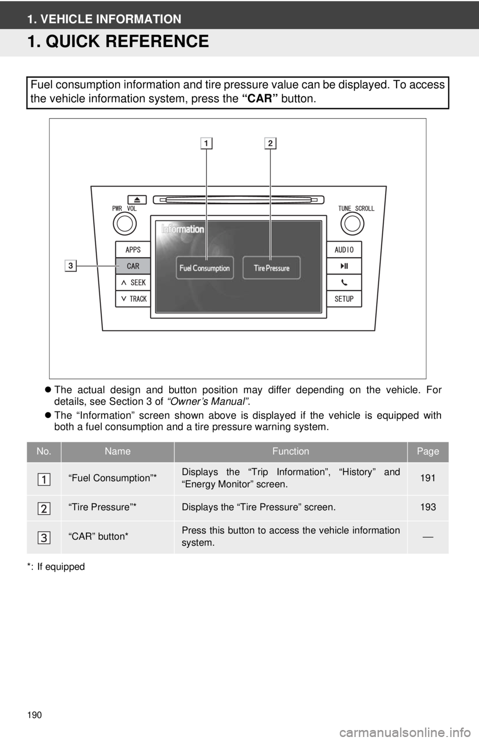 TOYOTA VENZA 2014  Accessories, Audio & Navigation (in English) 190
1. VEHICLE INFORMATION
1. QUICK REFERENCE
The actual design and button position may differ depending on the vehicle. For
details, see Section 3 of  “Owner’s Manual”.
 The “Informatio