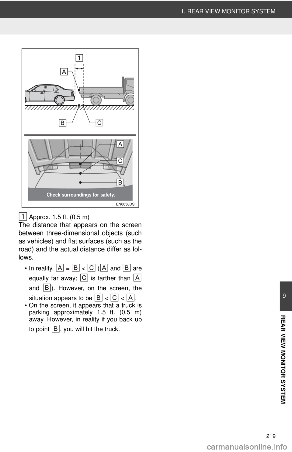 TOYOTA VENZA 2014 Accessories, Audio & Navigation (in English) 219
1. REAR VIEW MONITOR SYSTEM
9
REAR VIEW MONITOR SYSTEM
Approx. 1.5 ft. (0.5 m)
The distance that appears on the screen
between three-dimensional objects (such
as vehicles) and flat surfaces (such TOYOTA VENZA 2014 Accessories, Audio & Navigation (in English) 219
1. REAR VIEW MONITOR SYSTEM
9
REAR VIEW MONITOR SYSTEM
Approx. 1.5 ft. (0.5 m)
The distance that appears on the screen
between three-dimensional objects (such
as vehicles) and flat surfaces (such