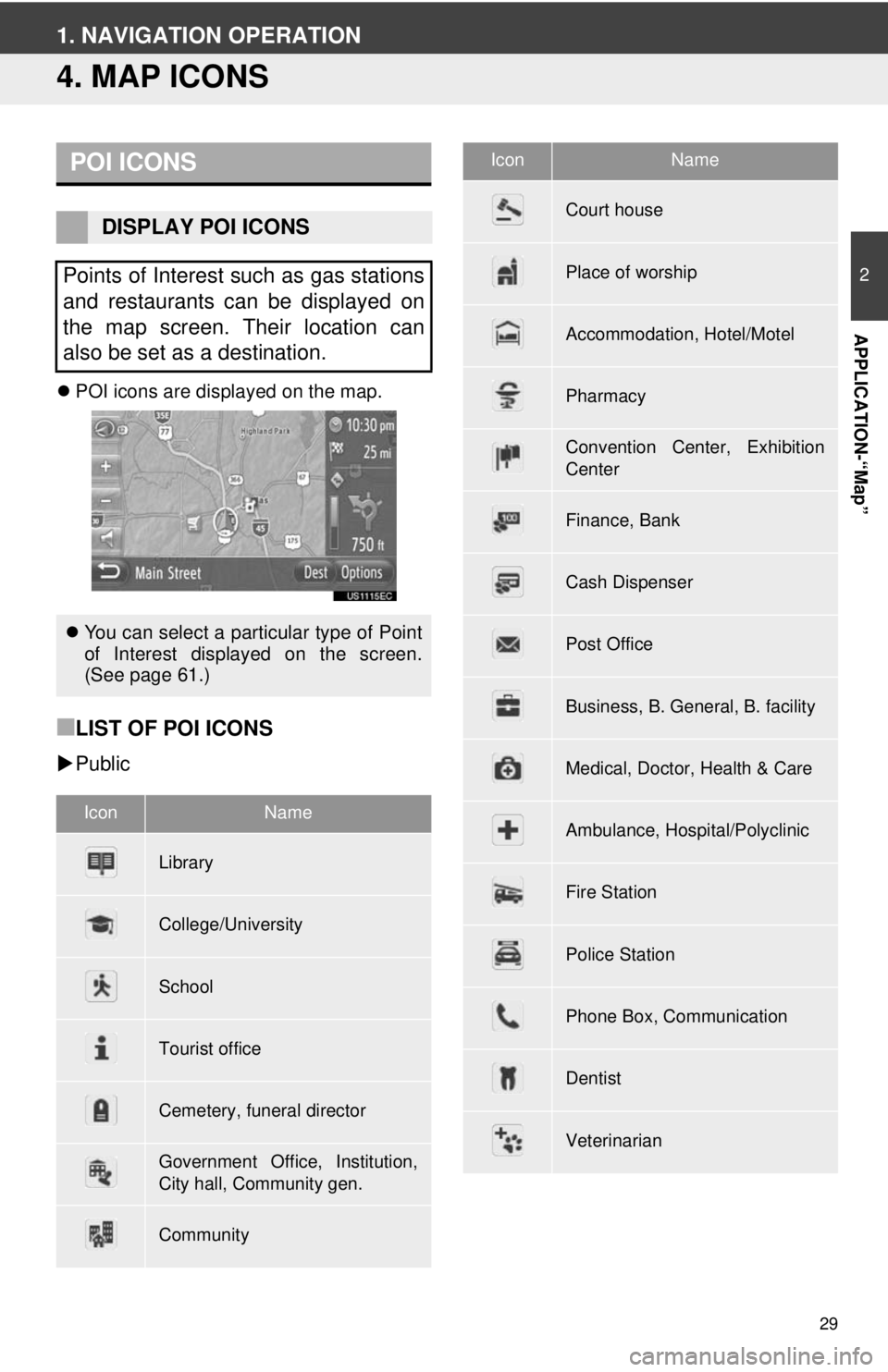 TOYOTA VENZA 2014 Accessories, Audio & Navigation (in English) 29
2
APPLICATION-“Map”
1. NAVIGATION OPERATION
4. MAP ICONS
POI icons are displayed on the map.
■LIST OF POI ICONS
Public
POI ICONS
DISPLAY POI ICONS
Points of Interest such as gas station TOYOTA VENZA 2014 Accessories, Audio & Navigation (in English) 29
2
APPLICATION-“Map”
1. NAVIGATION OPERATION
4. MAP ICONS
POI icons are displayed on the map.
■LIST OF POI ICONS
Public
POI ICONS
DISPLAY POI ICONS
Points of Interest such as gas station
