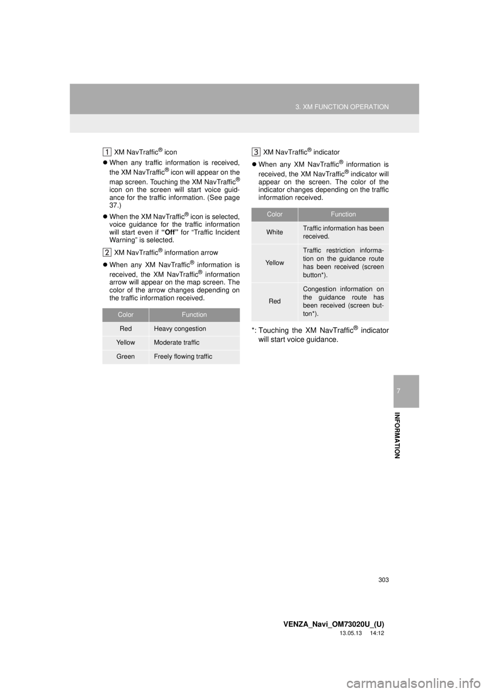 TOYOTA VENZA 2014 Accessories, Audio & Navigation (in English) 303
3. XM FUNCTION OPERATION
7
INFORMATION
VENZA_Navi_OM73020U_(U)
13.05.13 14:12
XM NavTraffic® icon
When any traffic information is received,
the XM NavTraffic
® icon will appear on the
map TOYOTA VENZA 2014 Accessories, Audio & Navigation (in English) 303
3. XM FUNCTION OPERATION
7
INFORMATION
VENZA_Navi_OM73020U_(U)
13.05.13 14:12
XM NavTraffic® icon
When any traffic information is received,
the XM NavTraffic
® icon will appear on the
map