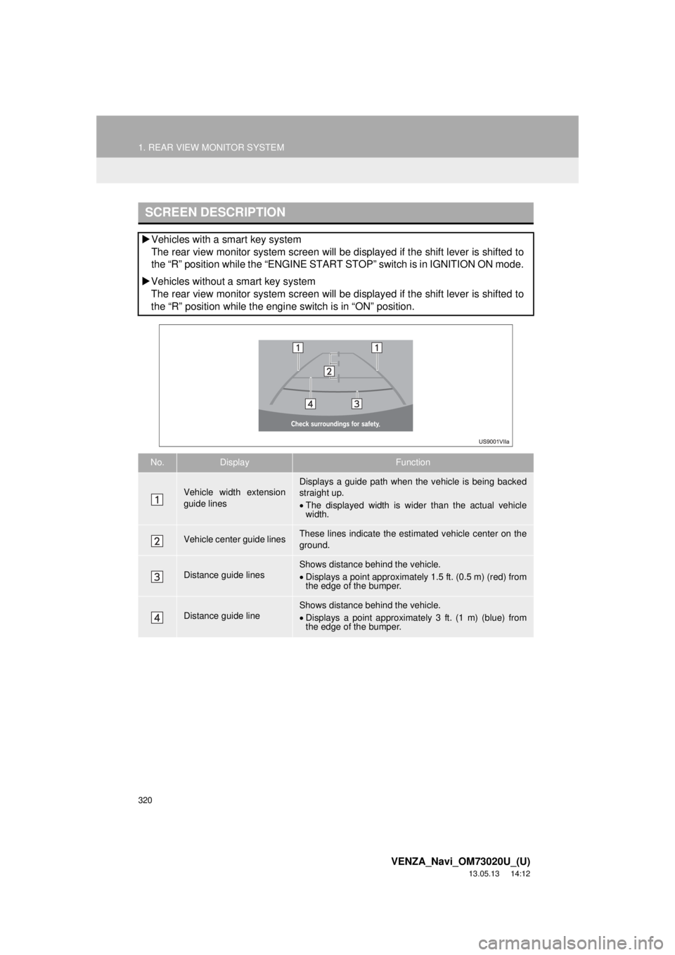 TOYOTA VENZA 2014 Accessories, Audio & Navigation (in English) 1. REAR VIEW MONITOR SYSTEM
320
VENZA_Navi_OM73020U_(U)
13.05.13 14:12
SCREEN DESCRIPTION
Vehicles with a smart key system
The rear view monitor system screen will be displayed if the shift lev TOYOTA VENZA 2014 Accessories, Audio & Navigation (in English) 1. REAR VIEW MONITOR SYSTEM
320
VENZA_Navi_OM73020U_(U)
13.05.13 14:12
SCREEN DESCRIPTION
Vehicles with a smart key system
The rear view monitor system screen will be displayed if the shift lev