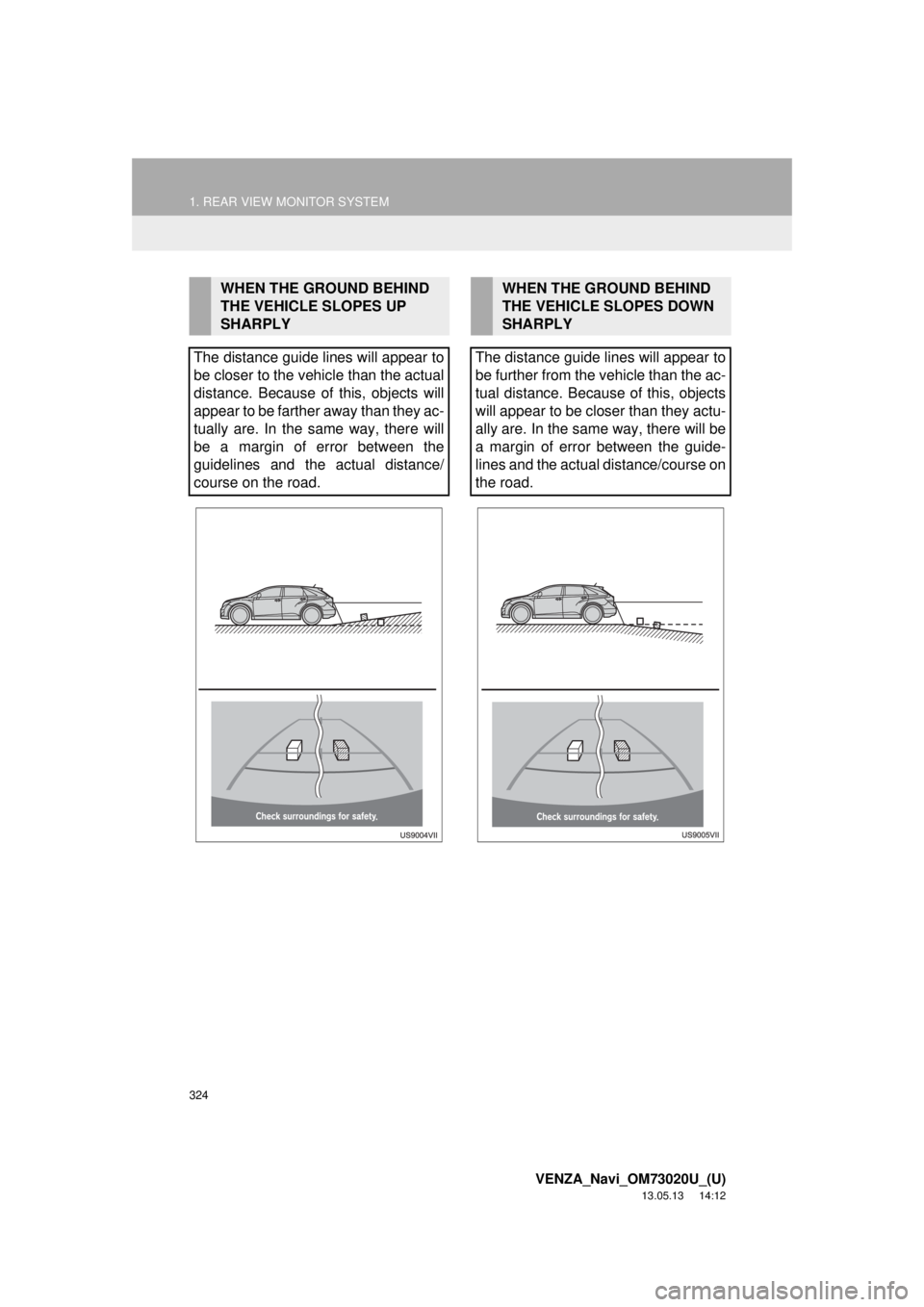 TOYOTA VENZA 2014 Accessories, Audio & Navigation (in English) 1. REAR VIEW MONITOR SYSTEM
324
VENZA_Navi_OM73020U_(U)
13.05.13 14:12
WHEN THE GROUND BEHIND
THE VEHICLE SLOPES UP
SHARPLY
The distance guide lines will appear to
be closer to the vehicle than TOYOTA VENZA 2014 Accessories, Audio & Navigation (in English) 1. REAR VIEW MONITOR SYSTEM
324
VENZA_Navi_OM73020U_(U)
13.05.13 14:12
WHEN THE GROUND BEHIND
THE VEHICLE SLOPES UP
SHARPLY
The distance guide lines will appear to
be closer to the vehicle than