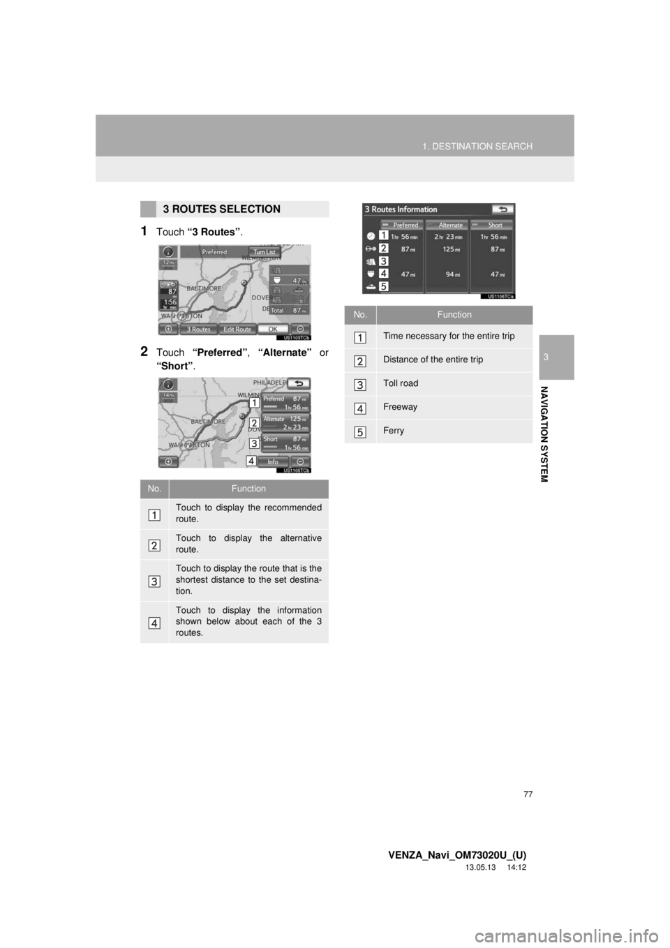 TOYOTA VENZA 2014  Accessories, Audio & Navigation (in English) 77
1. DESTINATION SEARCH
3
NAVIGATION SYSTEM
VENZA_Navi_OM73020U_(U)
13.05.13     14:12
1Touch “3 Routes”.
2Touch “Preferred”, “Alternate” or
“Short”.
3 ROUTES SELECTION
No.Function
To