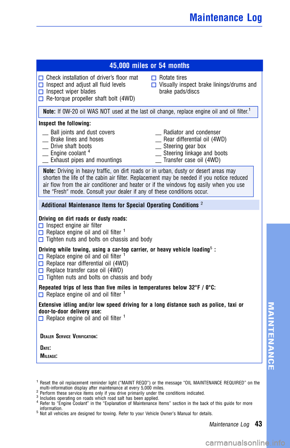 TOYOTA VENZA 2014 Warranties & Maintenance Guides (in English) JOBNAME: 1491505-2014-ven-toy PAGE: 43 SESS: 11 OUTPUT: Wed Jul 3 15:07:34 2013
/tweddle/toyota/sched-maint/1491505-en-ven/wg
45,000 miles or 54 months
Check installation of driver’s floor matInspec TOYOTA VENZA 2014 Warranties & Maintenance Guides (in English) JOBNAME: 1491505-2014-ven-toy PAGE: 43 SESS: 11 OUTPUT: Wed Jul 3 15:07:34 2013
/tweddle/toyota/sched-maint/1491505-en-ven/wg
45,000 miles or 54 months
Check installation of driver’s floor matInspec