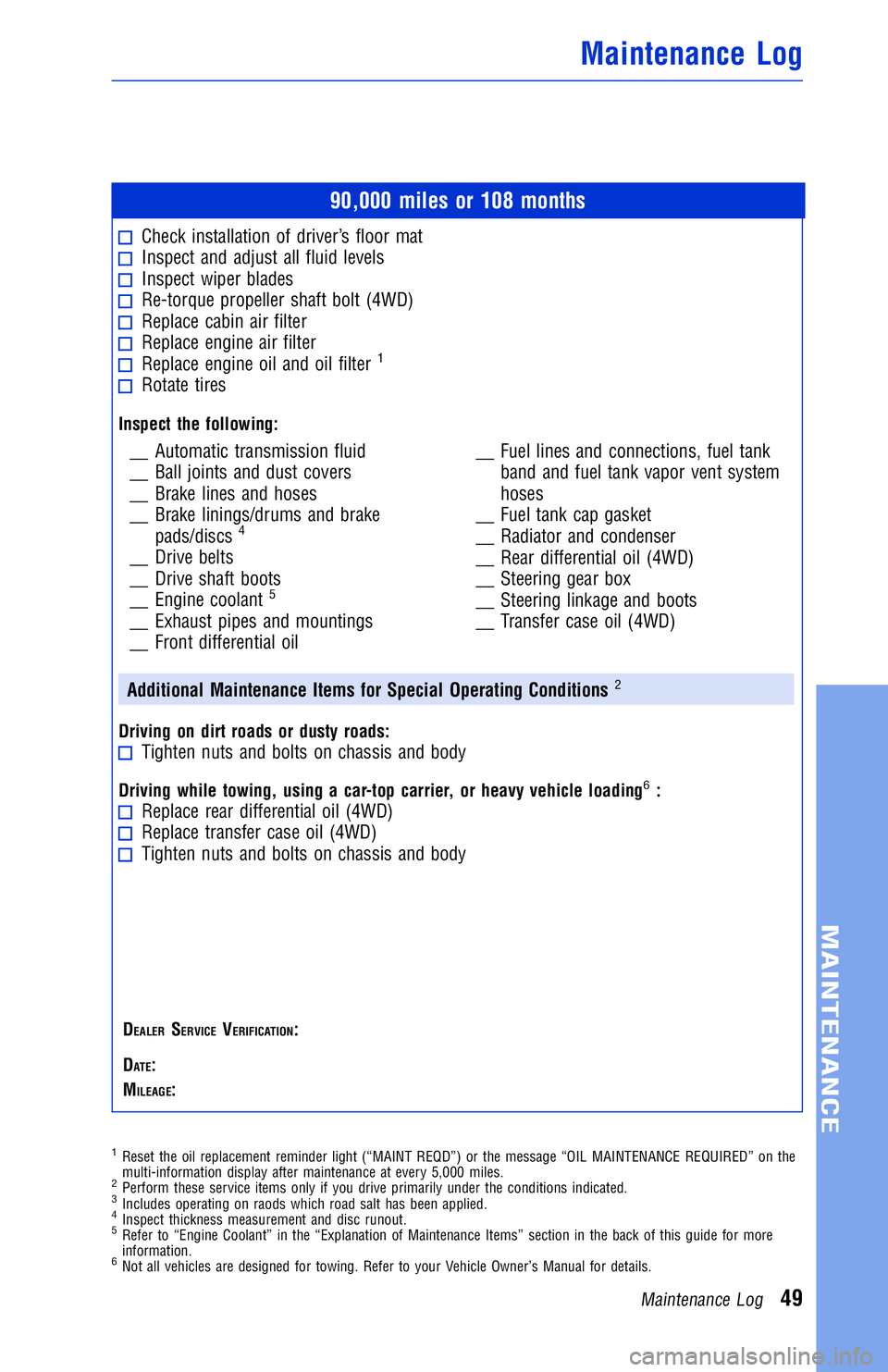 TOYOTA VENZA 2014 Warranties & Maintenance Guides (in English) JOBNAME: 1491505-2014-ven-toy PAGE: 49 SESS: 11 OUTPUT: Wed Jul 3 15:07:34 2013
/tweddle/toyota/sched-maint/1491505-en-ven/wg
90,000 miles or 108 months
Check installation of driver’s floor matInspe TOYOTA VENZA 2014 Warranties & Maintenance Guides (in English) JOBNAME: 1491505-2014-ven-toy PAGE: 49 SESS: 11 OUTPUT: Wed Jul 3 15:07:34 2013
/tweddle/toyota/sched-maint/1491505-en-ven/wg
90,000 miles or 108 months
Check installation of driver’s floor matInspe
