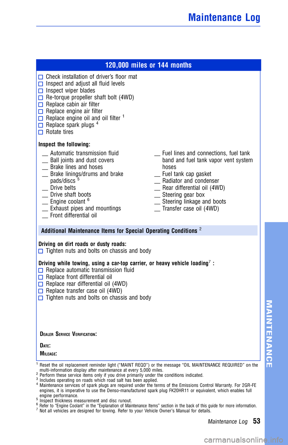 TOYOTA VENZA 2014 Warranties & Maintenance Guides (in English) JOBNAME: 1491505-2014-ven-toy PAGE: 53 SESS: 11 OUTPUT: Wed Jul 3 15:07:34 2013
/tweddle/toyota/sched-maint/1491505-en-ven/wg
120,000 miles or 144 months
Check installation of driver’s floor matInsp TOYOTA VENZA 2014 Warranties & Maintenance Guides (in English) JOBNAME: 1491505-2014-ven-toy PAGE: 53 SESS: 11 OUTPUT: Wed Jul 3 15:07:34 2013
/tweddle/toyota/sched-maint/1491505-en-ven/wg
120,000 miles or 144 months
Check installation of driver’s floor matInsp