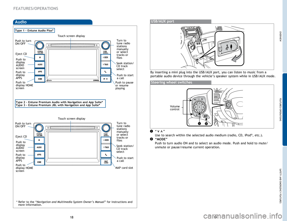 TOYOTA VENZA 2015  Owners Manual (in English) OVERVIEWFEATURES/OPERATIONS
SAFETY AND EMERGENCY FEATURES
19
18
FEATURES/OPERATIONS
Audio
“      ”
Use to search within the selected audio medium (radio, CD, iPod®, etc.).
“MODE” 
Push to tur