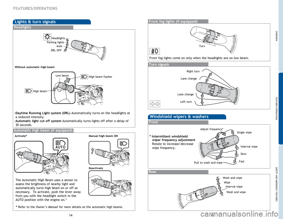 TOYOTA VENZA 2015  Owners Manual (in English) OVERVIEW
FEATURES/OPERATIONS
SAFETY AND EMERGENCY FEATURES
1415
FEATURES/OPERATIONS
Lights & turn signals
Turn signals
Front fog lights (if equipped)
Front fog lights come on only when the headlights 