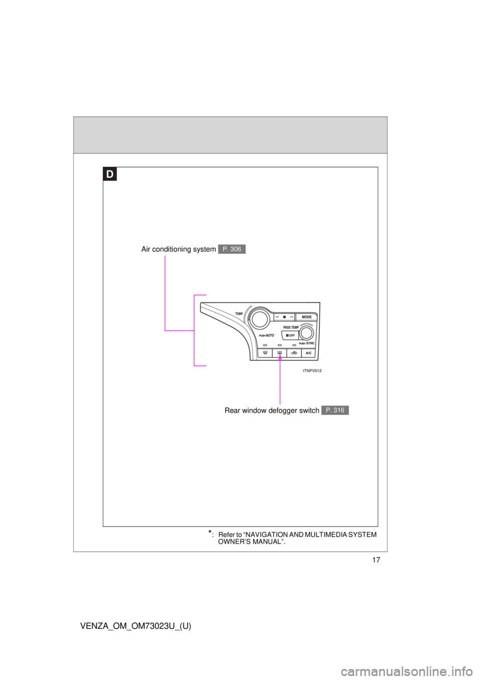 TOYOTA VENZA 2015   (in English) User Guide 17
VENZA_OM_OM73023U_(U)
D
Rear window defogger switch P. 316
Air conditioning system P. 306
*: Refer to “NAVIGATION AND MULTIMEDIA SYSTEM OWNER’S MANUAL”. 
