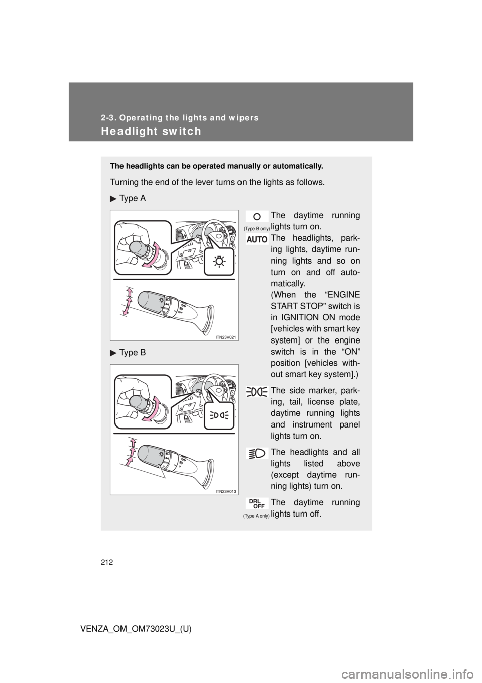 TOYOTA VENZA 2015 Owners Manual (in English) 212
VENZA_OM_OM73023U_(U)
2-3. Operating the lights and wipers
Headlight switch
The headlights can be operated manually or automatically.
Turning the end of the lever turns on the lights as follows.
TOYOTA VENZA 2015 Owners Manual (in English) 212
VENZA_OM_OM73023U_(U)
2-3. Operating the lights and wipers
Headlight switch
The headlights can be operated manually or automatically.
Turning the end of the lever turns on the lights as follows.
