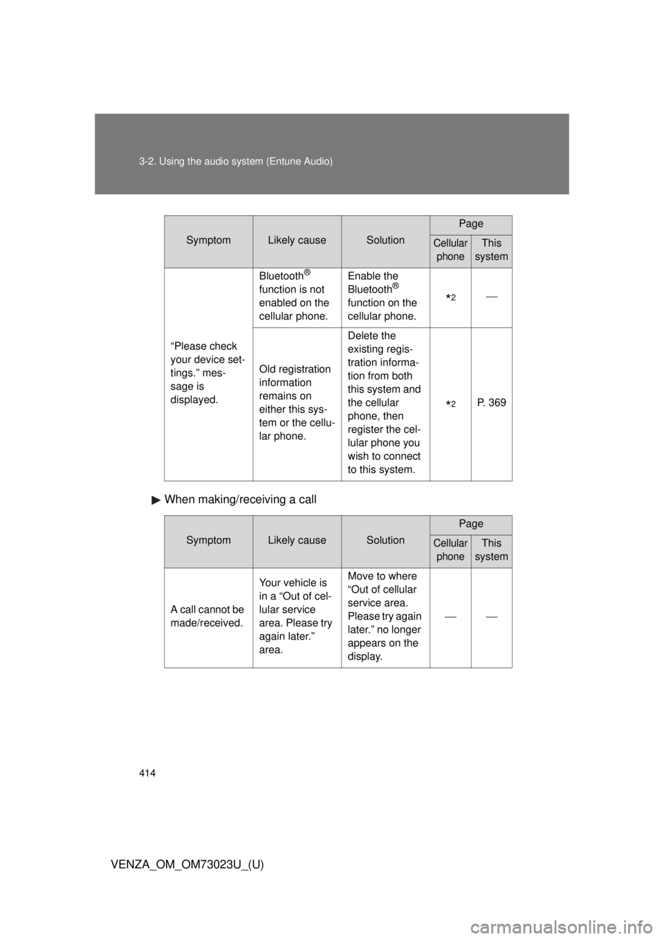 TOYOTA VENZA 2015  Owners Manual (in English) 414 3-2. Using the audio system (Entune Audio)
VENZA_OM_OM73023U_(U)When making/receiving a call
SymptomLikely causeSolution
Page
Cellular 
phoneThis 
system
“Please check 
your device set-
tings.