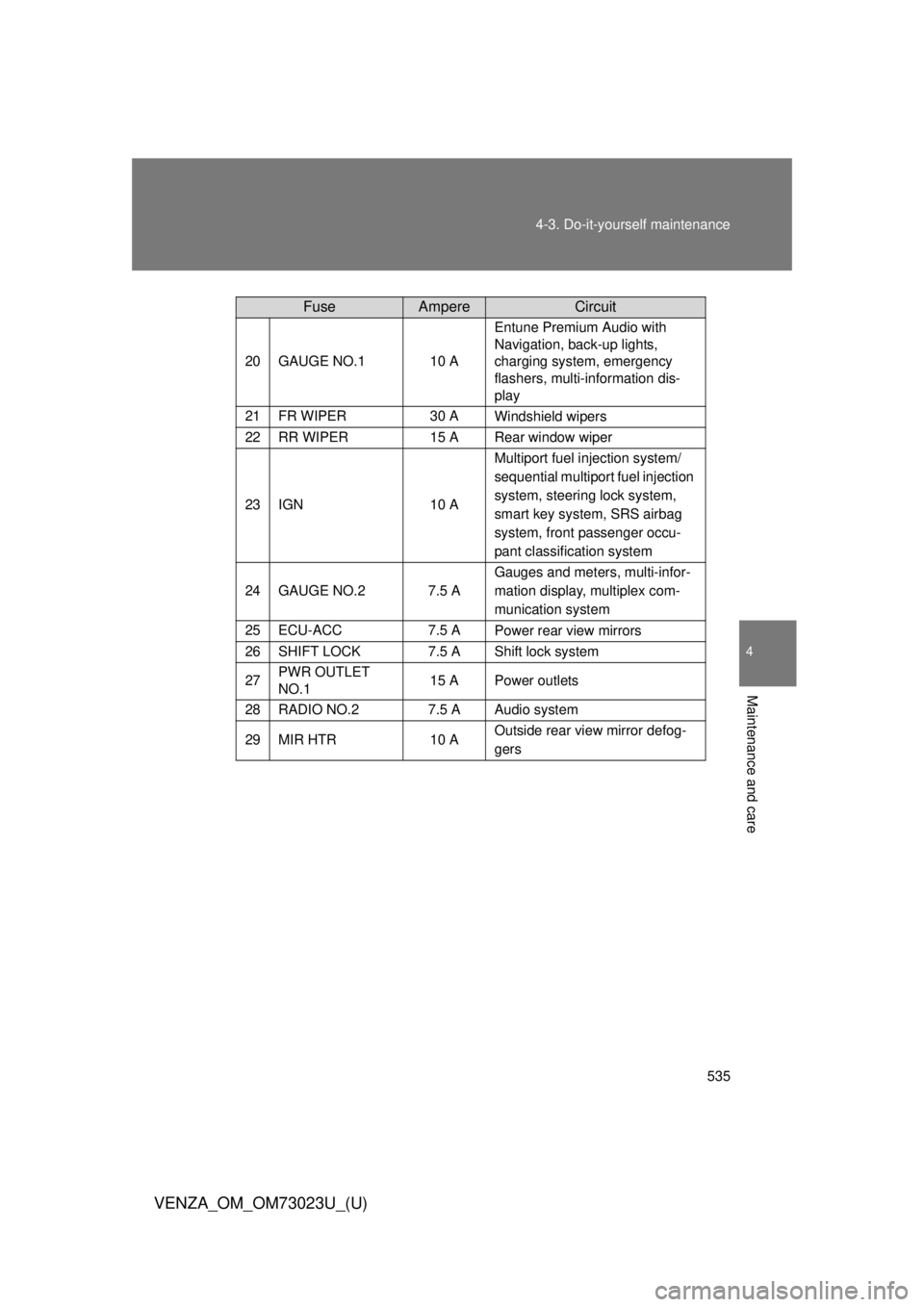 TOYOTA VENZA 2015  Owners Manual (in English) 535
4-3. Do-it-yourself maintenance
4
Maintenance and care
VENZA_OM_OM73023U_(U)
20GAUGE NO.110 A
Entune Premium Audio with 
Navigation, back-up lights, 
charging system, emergency 
flashers, multi-in