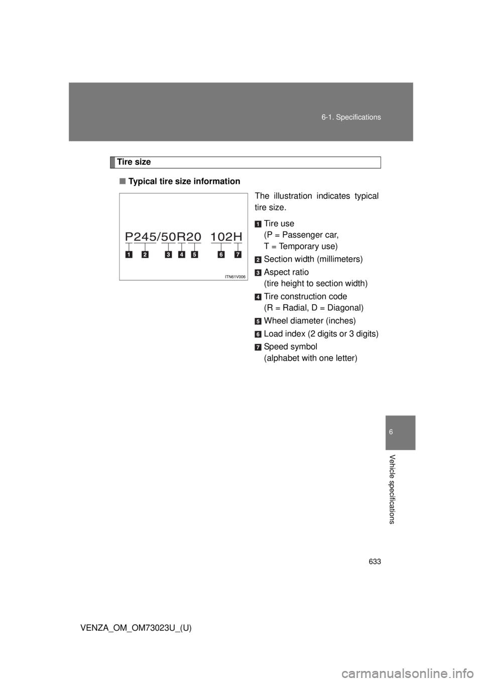 TOYOTA VENZA 2015 Owners Manual (in English) 633
6-1. Specifications
6
Vehicle specifications
VENZA_OM_OM73023U_(U)
Tire size
■ Typical tire size information
The illustration indicates typical
tire size.
Tire use
(P = Passenger car,
T = Tempo TOYOTA VENZA 2015 Owners Manual (in English) 633
6-1. Specifications
6
Vehicle specifications
VENZA_OM_OM73023U_(U)
Tire size
■ Typical tire size information
The illustration indicates typical
tire size.
Tire use
(P = Passenger car,
T = Tempo