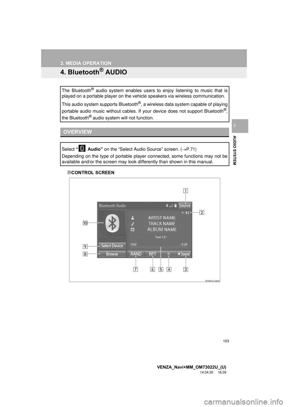 TOYOTA VENZA 2015 Accessories, Audio & Navigation (in English) 103
3. MEDIA OPERATION
VENZA_Navi+MM_OM73022U_(U)
14.04.30 16:39
AUDIO SYSTEM
3
4. Bluetooth® AUDIO
■CONTROL SCREEN
The Bluetooth
® audio system enables users to enjoy listening to music that TOYOTA VENZA 2015 Accessories, Audio & Navigation (in English) 103
3. MEDIA OPERATION
VENZA_Navi+MM_OM73022U_(U)
14.04.30 16:39
AUDIO SYSTEM
3
4. Bluetooth® AUDIO
■CONTROL SCREEN
The Bluetooth
® audio system enables users to enjoy listening to music that