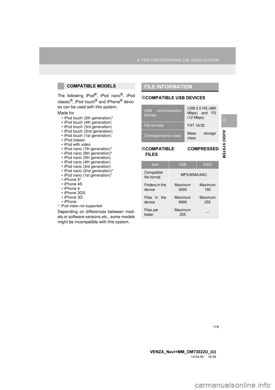 TOYOTA VENZA 2015 Accessories, Audio & Navigation (in English) 119
6. TIPS FOR OPERATING THE AUDIO SYSTEM
VENZA_Navi+MM_OM73022U_(U)
14.04.30 16:39
AUDIO SYSTEM
3
The following iPod®, iPod nano®, iPod
classic®, iPod touch® and iPhone® devic-
es can be us TOYOTA VENZA 2015 Accessories, Audio & Navigation (in English) 119
6. TIPS FOR OPERATING THE AUDIO SYSTEM
VENZA_Navi+MM_OM73022U_(U)
14.04.30 16:39
AUDIO SYSTEM
3
The following iPod®, iPod nano®, iPod
classic®, iPod touch® and iPhone® devic-
es can be us
