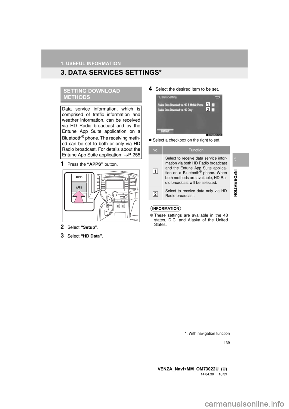 TOYOTA VENZA 2015  Accessories, Audio & Navigation (in English) 139
1. USEFUL INFORMATION
VENZA_Navi+MM_OM73022U_(U)
14.04.30     16:39
INFORMATION
5
3. DATA SERVICES SETTINGS*
1Press the “APPS” button.
2Select “Setup” .
3Select “HD Data” .
4Select the
