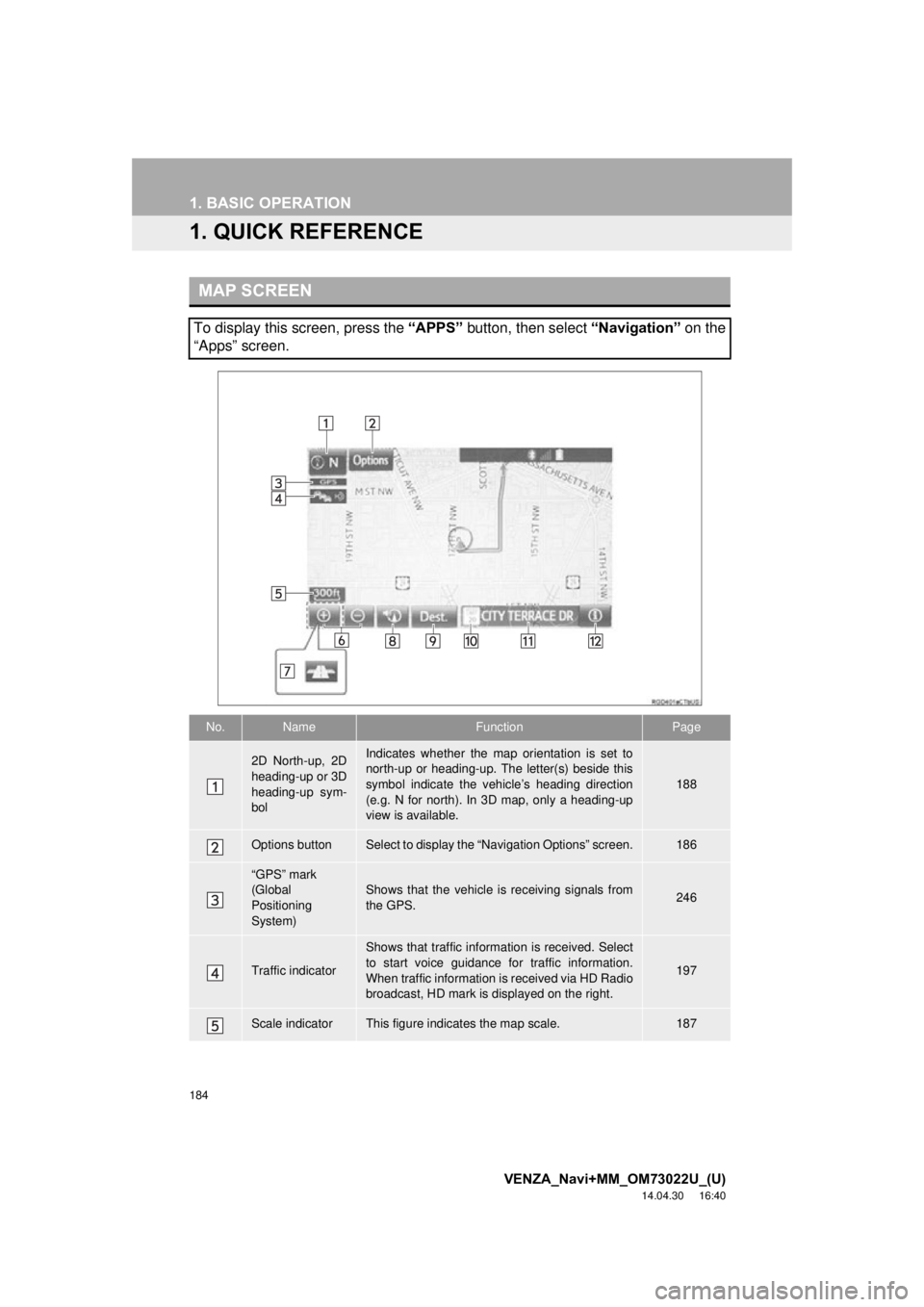 TOYOTA VENZA 2015 Accessories, Audio & Navigation (in English) 184
VENZA_Navi+MM_OM73022U_(U)
14.04.30 16:40
1. BASIC OPERATION
1. QUICK REFERENCE
MAP SCREEN
To display this screen, press the “APPS” button, then select “Navigation” on the
“Apps” TOYOTA VENZA 2015 Accessories, Audio & Navigation (in English) 184
VENZA_Navi+MM_OM73022U_(U)
14.04.30 16:40
1. BASIC OPERATION
1. QUICK REFERENCE
MAP SCREEN
To display this screen, press the “APPS” button, then select “Navigation” on the
“Apps”