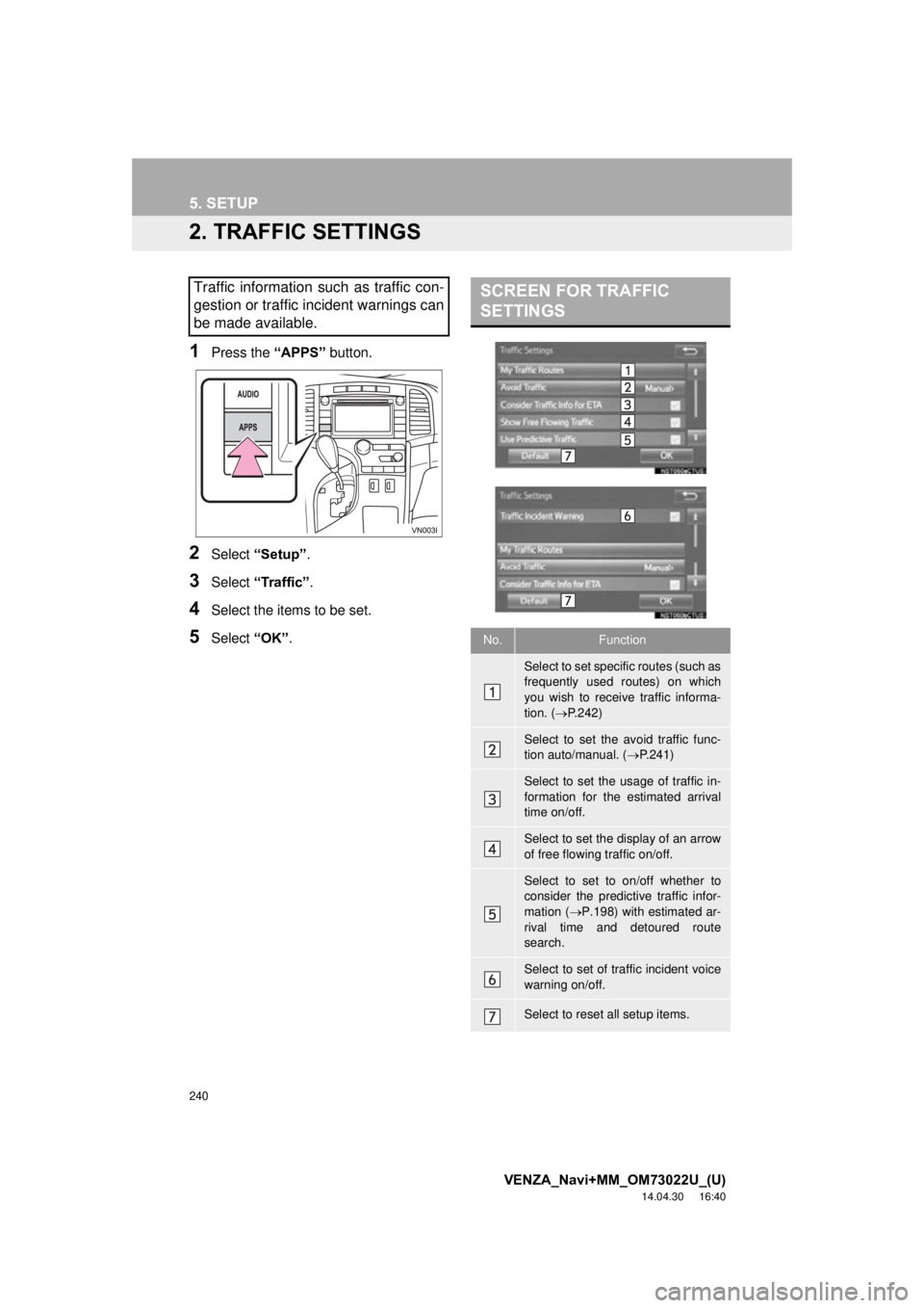 TOYOTA VENZA 2015 Accessories, Audio & Navigation (in English) 240
5. SETUP
VENZA_Navi+MM_OM73022U_(U)
14.04.30 16:40
2. TRAFFIC SETTINGS
1Press the “APPS” button.
2Select “Setup” .
3Select “Traffic”.
4Select the items to be set.
5Select “OK”. TOYOTA VENZA 2015 Accessories, Audio & Navigation (in English) 240
5. SETUP
VENZA_Navi+MM_OM73022U_(U)
14.04.30 16:40
2. TRAFFIC SETTINGS
1Press the “APPS” button.
2Select “Setup” .
3Select “Traffic”.
4Select the items to be set.
5Select “OK”.