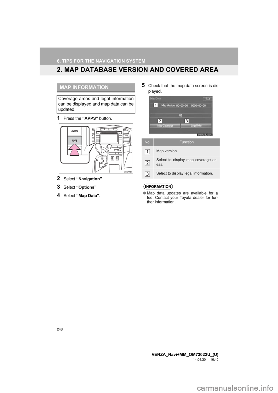 TOYOTA VENZA 2015 Accessories, Audio & Navigation (in English) 248
6. TIPS FOR THE NAVIGATION SYSTEM
VENZA_Navi+MM_OM73022U_(U)
14.04.30 16:40
2. MAP DATABASE VERSION AND COVERED AREA
1Press the “APPS” button.
2Select “Navigation” .
3Select “Options TOYOTA VENZA 2015 Accessories, Audio & Navigation (in English) 248
6. TIPS FOR THE NAVIGATION SYSTEM
VENZA_Navi+MM_OM73022U_(U)
14.04.30 16:40
2. MAP DATABASE VERSION AND COVERED AREA
1Press the “APPS” button.
2Select “Navigation” .
3Select “Options