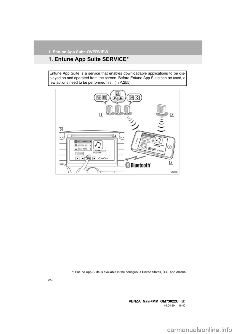 TOYOTA VENZA 2015 Accessories, Audio & Navigation (in English) 252
VENZA_Navi+MM_OM73022U_(U)
14.04.30 16:40
1. Entune App Suite OVERVIEW
1. Entune App Suite SERVICE*
Entune App Suite is a service that enables downloadable applications to be dis-
played on an TOYOTA VENZA 2015 Accessories, Audio & Navigation (in English) 252
VENZA_Navi+MM_OM73022U_(U)
14.04.30 16:40
1. Entune App Suite OVERVIEW
1. Entune App Suite SERVICE*
Entune App Suite is a service that enables downloadable applications to be dis-
played on an