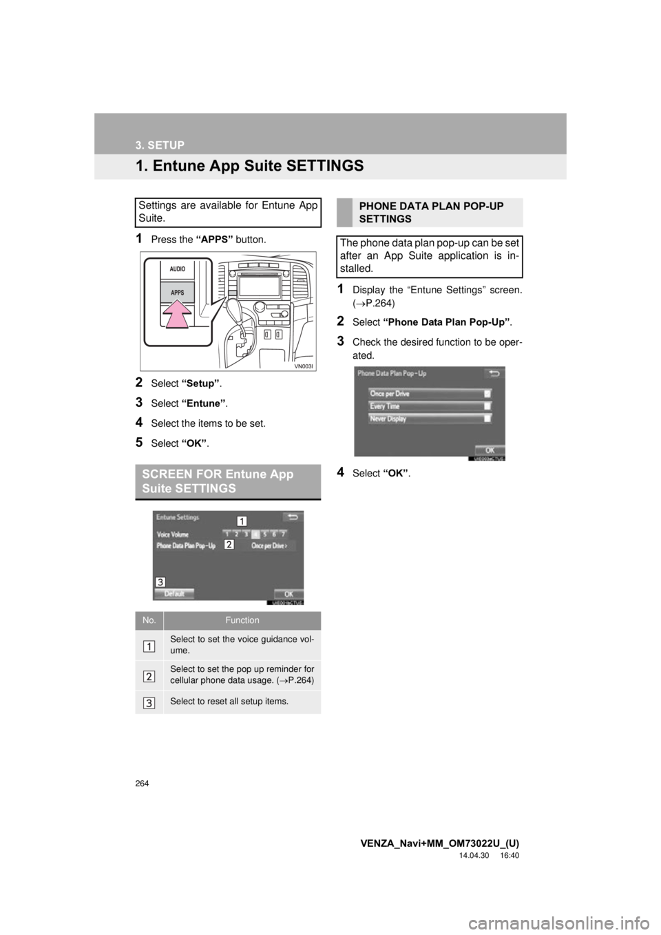 TOYOTA VENZA 2015 Accessories, Audio & Navigation (in English) 264
VENZA_Navi+MM_OM73022U_(U)
14.04.30 16:40
3. SETUP
1. Entune App Suite SETTINGS
1Press the “APPS” button.
2Select “Setup” .
3Select “Entune” .
4Select the items to be set.
5Select TOYOTA VENZA 2015 Accessories, Audio & Navigation (in English) 264
VENZA_Navi+MM_OM73022U_(U)
14.04.30 16:40
3. SETUP
1. Entune App Suite SETTINGS
1Press the “APPS” button.
2Select “Setup” .
3Select “Entune” .
4Select the items to be set.
5Select