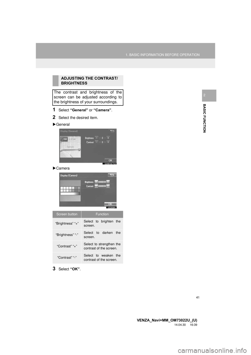 TOYOTA VENZA 2015 Accessories, Audio & Navigation (in English) 41
1. BASIC INFORMATION BEFORE OPERATION
VENZA_Navi+MM_OM73022U_(U)
14.04.30 16:39
BASIC FUNCTION
2
1Select “General” or “Camera” .
2Select the desired item.
General
Camera
3Selec TOYOTA VENZA 2015 Accessories, Audio & Navigation (in English) 41
1. BASIC INFORMATION BEFORE OPERATION
VENZA_Navi+MM_OM73022U_(U)
14.04.30 16:39
BASIC FUNCTION
2
1Select “General” or “Camera” .
2Select the desired item.
General
Camera
3Selec