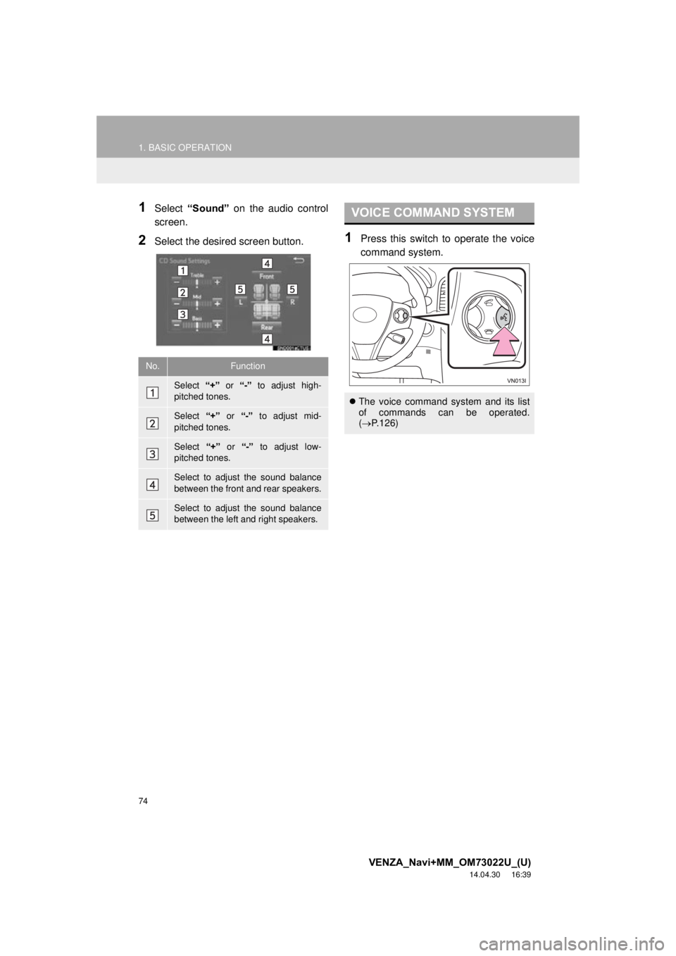 TOYOTA VENZA 2015  Accessories, Audio & Navigation (in English) 74
1. BASIC OPERATION
VENZA_Navi+MM_OM73022U_(U)
14.04.30     16:39
1Select “Sound”  on the audio control
screen.
2Select the desired screen button.1Press this switch to operate the voice
command 